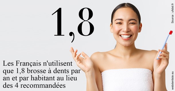 https://selarl-dr-leboeuf.chirurgiens-dentistes.fr/Français brosses