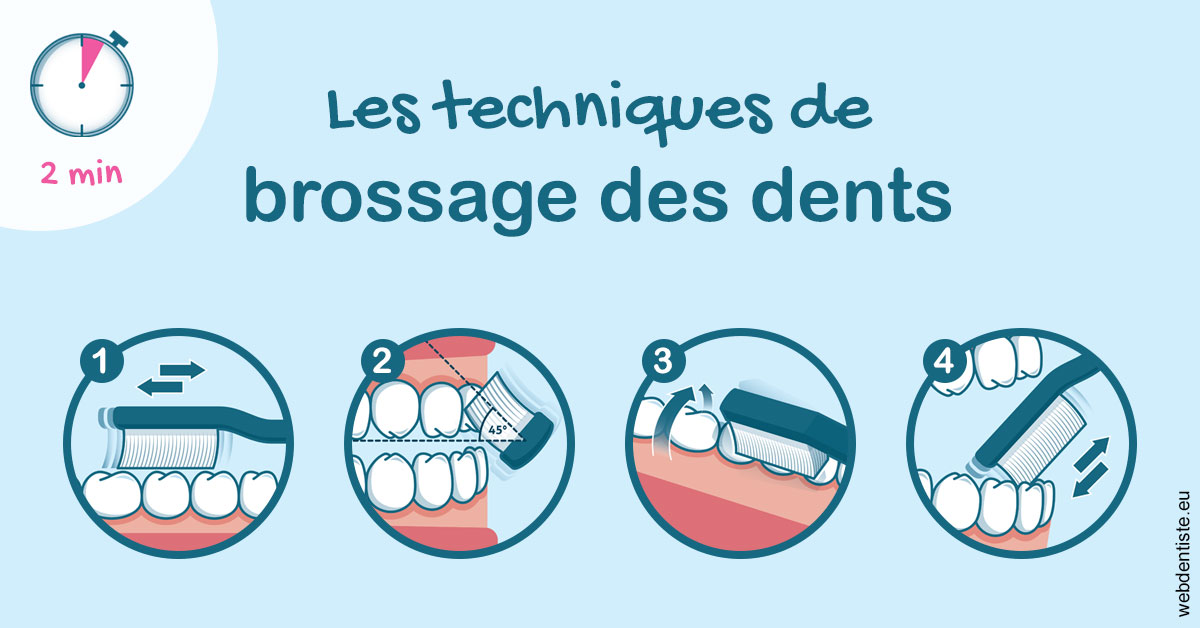 https://selarl-dr-leboeuf.chirurgiens-dentistes.fr/Les techniques de brossage des dents 1