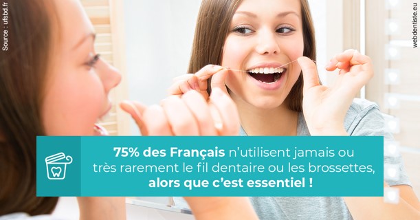https://selarl-dr-leboeuf.chirurgiens-dentistes.fr/Le fil dentaire 3