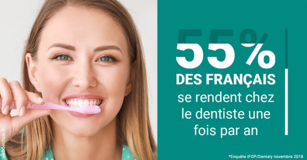 https://selarl-dr-leboeuf.chirurgiens-dentistes.fr/55 % des Français 2