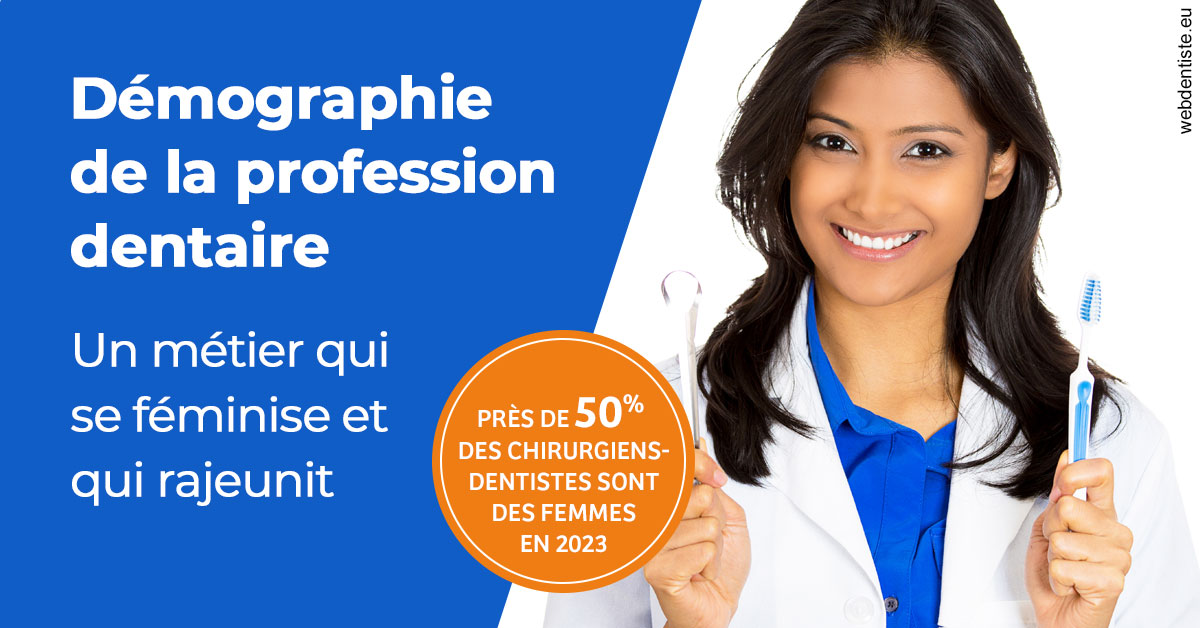 https://selarl-dr-leboeuf.chirurgiens-dentistes.fr/Démographie de la profession dentaire 2