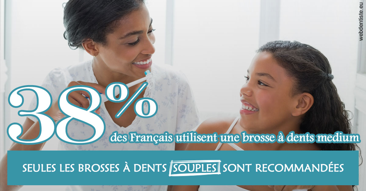 https://selarl-dr-leboeuf.chirurgiens-dentistes.fr/Brosse à dents medium 2