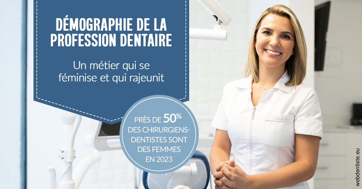 https://selarl-dr-leboeuf.chirurgiens-dentistes.fr/Démographie de la profession dentaire 1