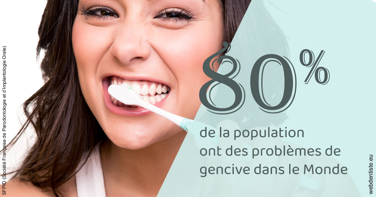 https://selarl-dr-leboeuf.chirurgiens-dentistes.fr/Problèmes de gencive 1